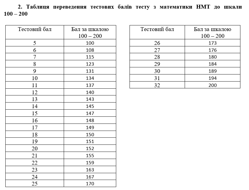 математика1.png (30 KB)