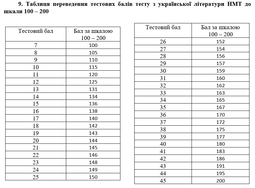 укрліт1.png (39 KB)