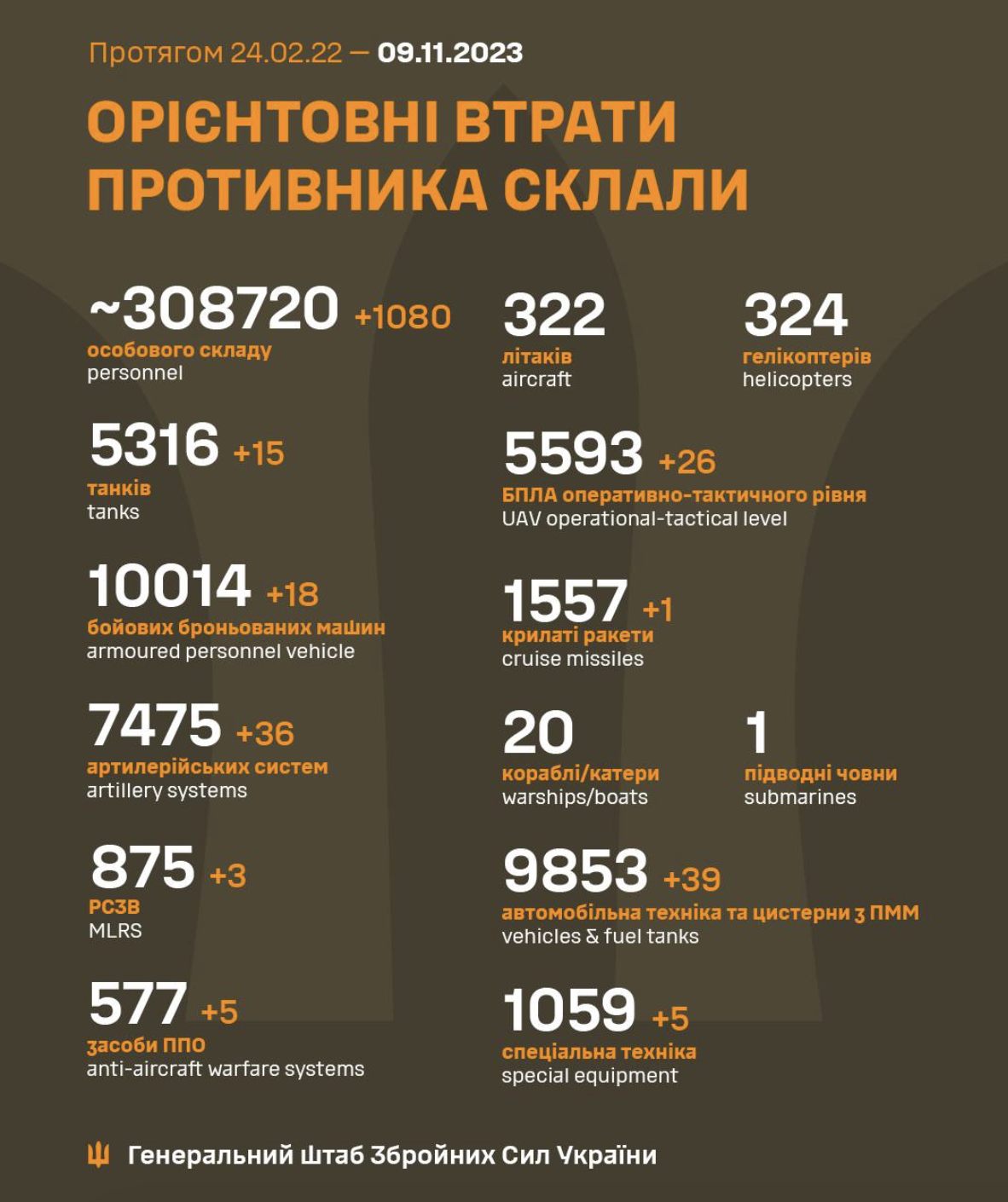 Знімок екрана 2023-11-09 о 08.10.34.png (1.12 MB)