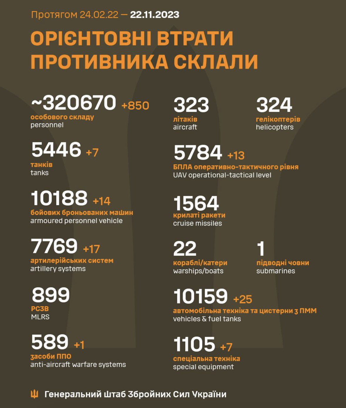 Знімок екрана 2023-11-22 о 08.15.21.png (1.10 MB)